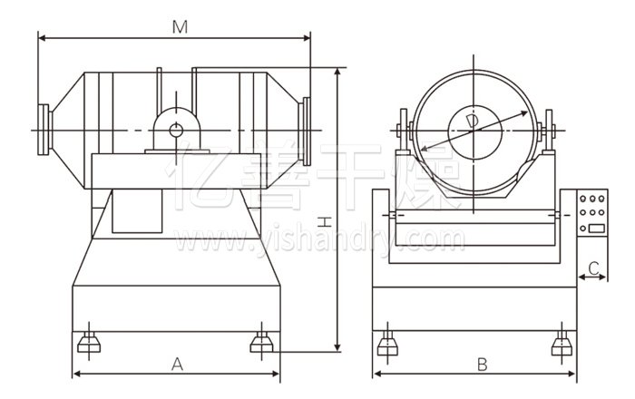 二維運(yùn)動混合機(jī)結(jié)構(gòu)示意圖 二維運(yùn)動混合機(jī)結(jié)構(gòu)示意圖